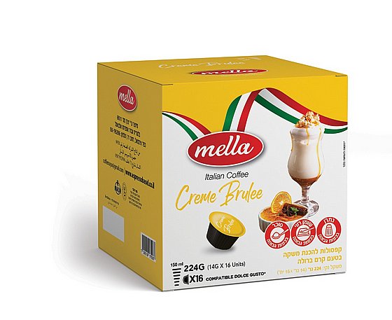16 ������� Creme brulee - ��� �����