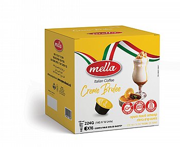 16 ������� Creme brulee - ��� �����